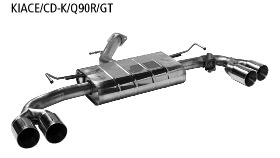 Endschalldämpfer mit Doppel-Endrohr mit 2x Ø 90 mm LH+RH (im RAC