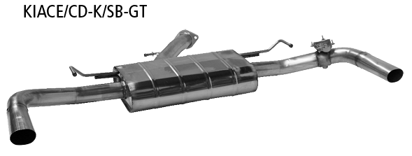 Endschalldämpfer mit Einfach-Endrohr 1x Ø 63 mm LH+RH, für Serie