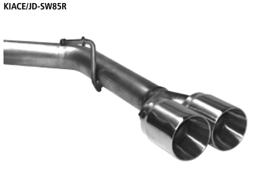 Endrohrsatz mit Doppel-Endrohr 2 x Ø 85 mm RH (im RACE Look)